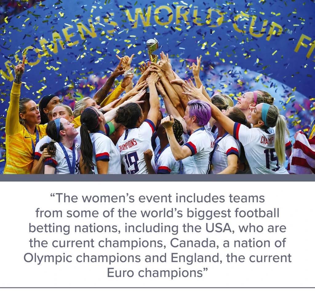 women's world cup, wagering opportunities