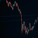 Robinhood prediction markets