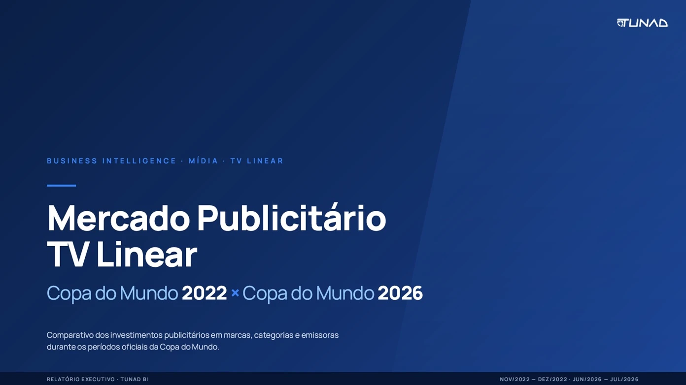 Bets TOP 3 publicidade