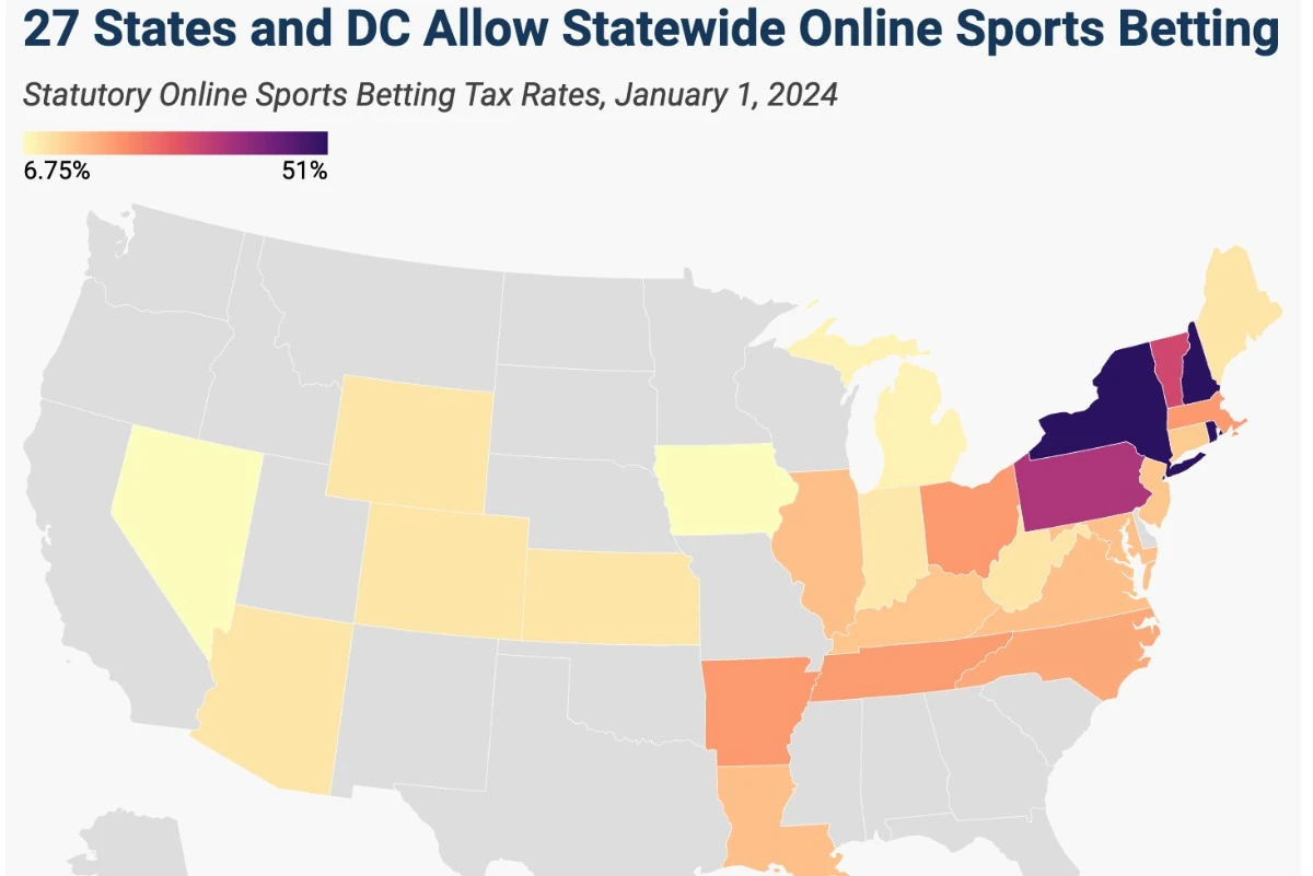 tax foundation wagering map