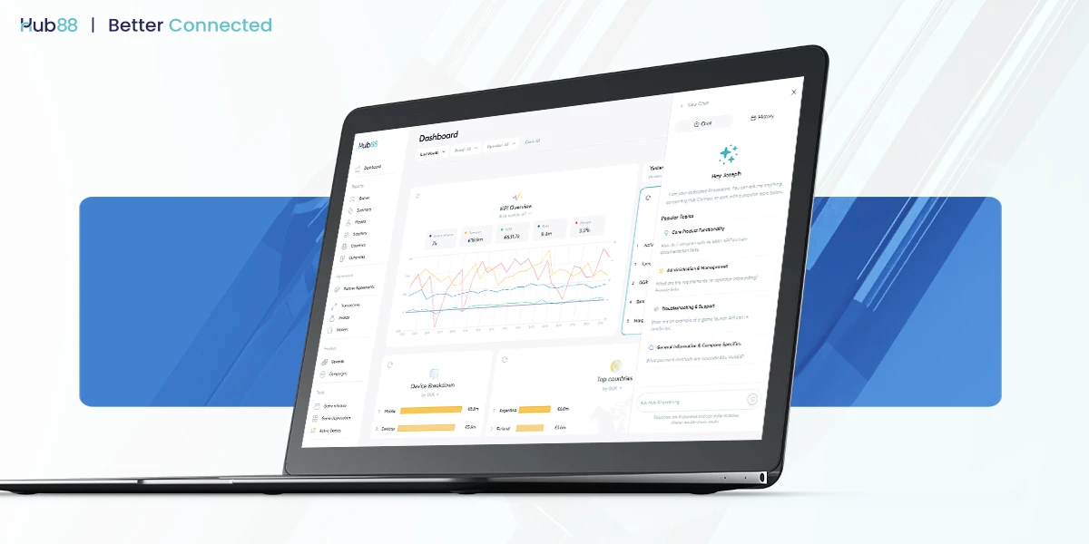 Computer with a preview of Hub88's AI driven aggregator platform on screen