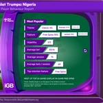 EveryMatrix Slot Trumps Nigeria Horizontal