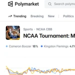 prediction mkt fee story