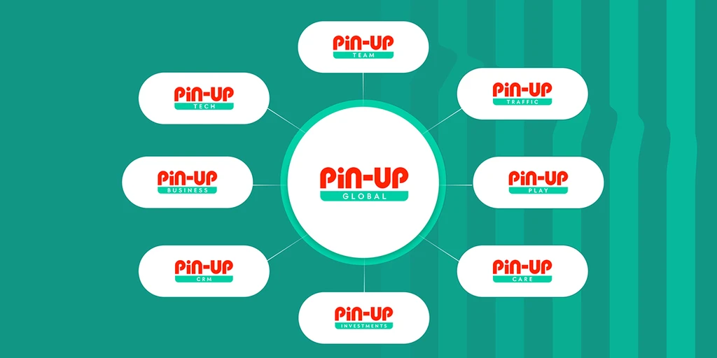 PIN-UP Global – Official Site
