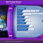 Every Matrix Greek slot player habits