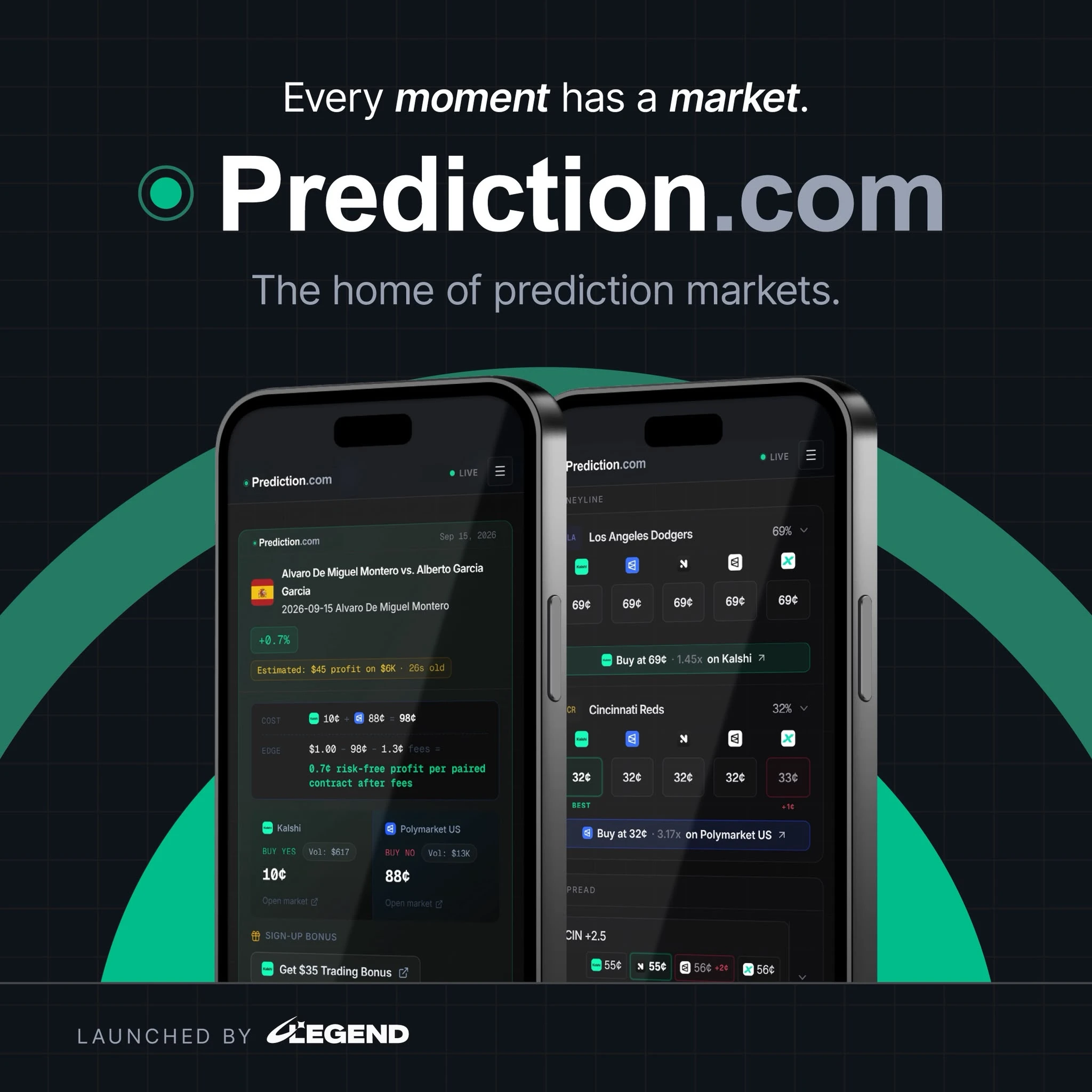 Genius Sports Prediction.com