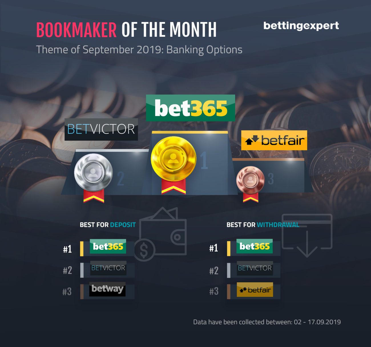 bookmaker meaning