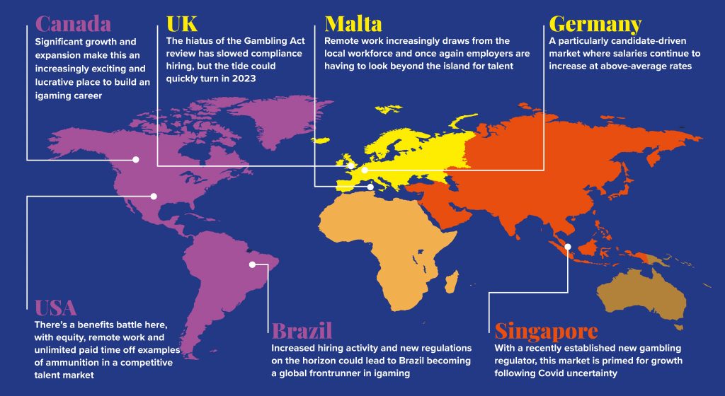 Salary Survey world map