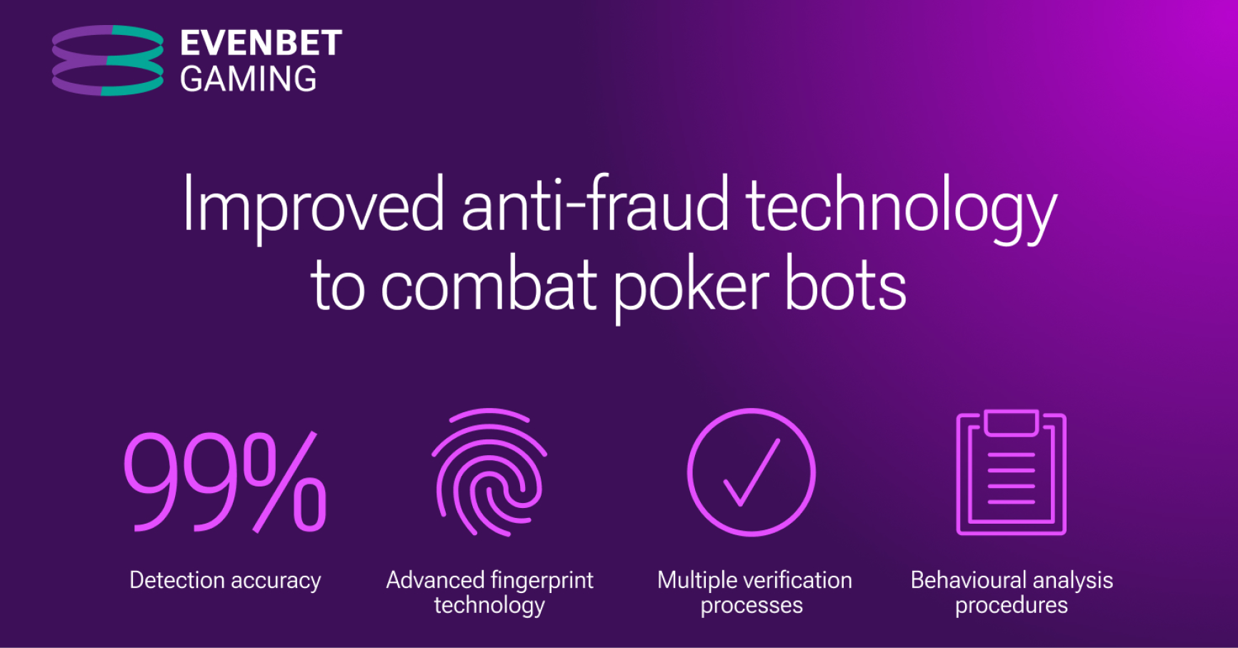 EvenBet Gaming sharpens anti-fraud capabilities to combat growing rise of poker bots
