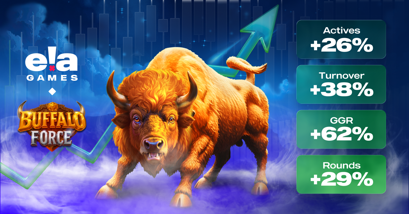 ELA Games’ Buffalo Force shows strong GGR growth - Casino & games - iGB