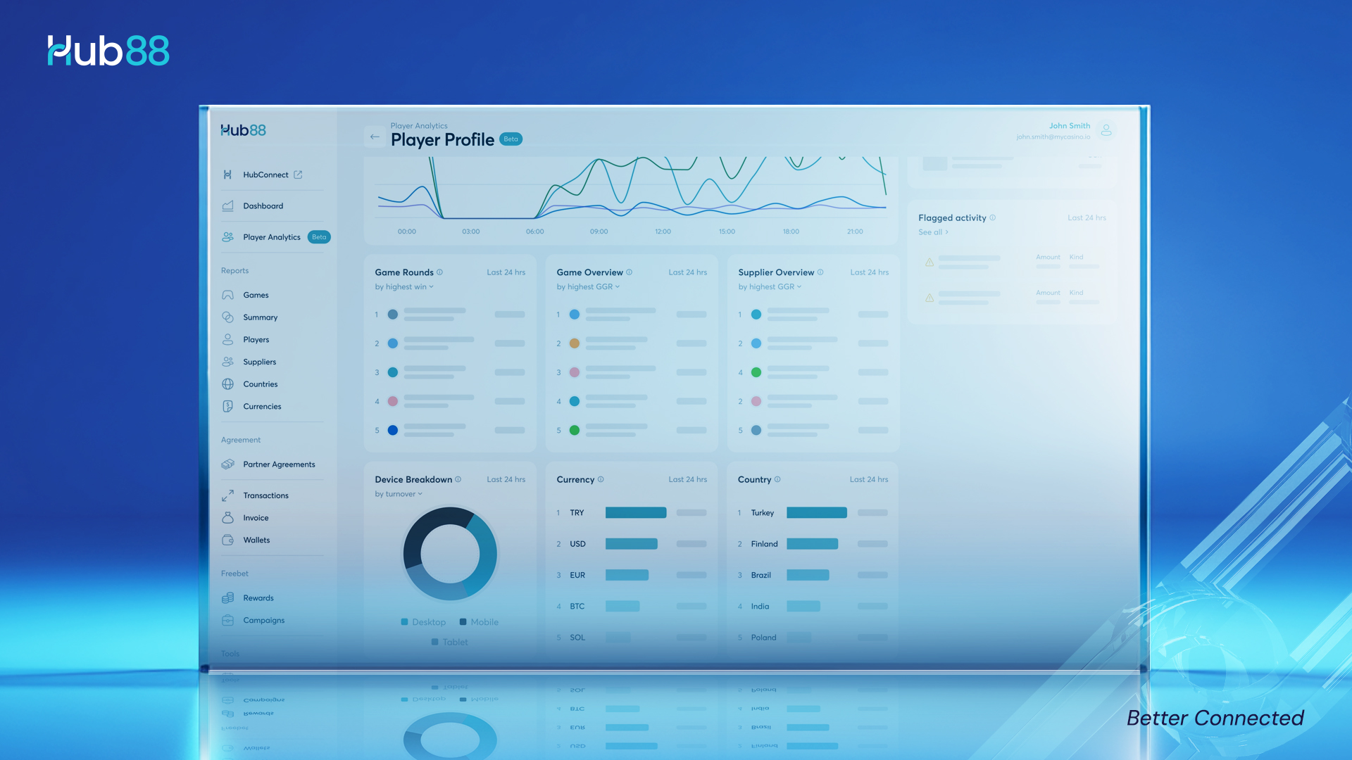 Why unified analytics are critical for player retention — Hub88
