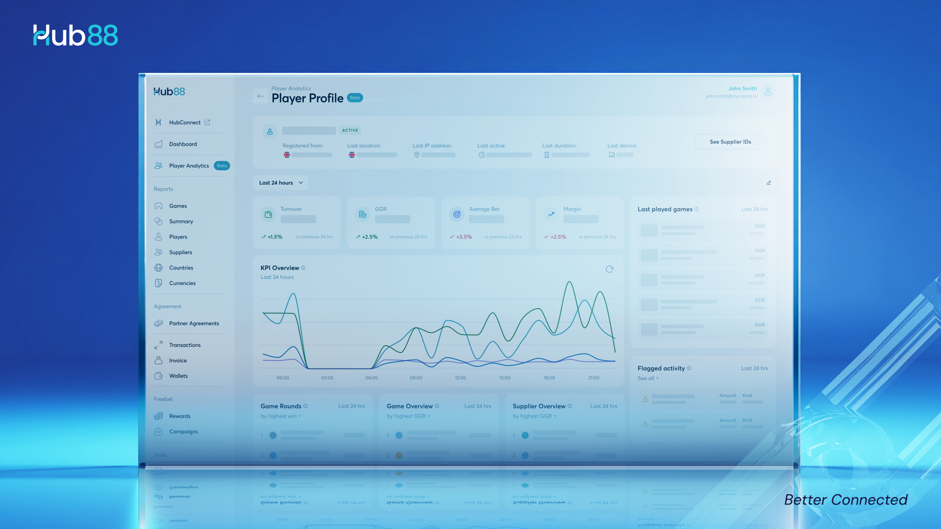 Hub88's Player Analytics dashboard preview 2