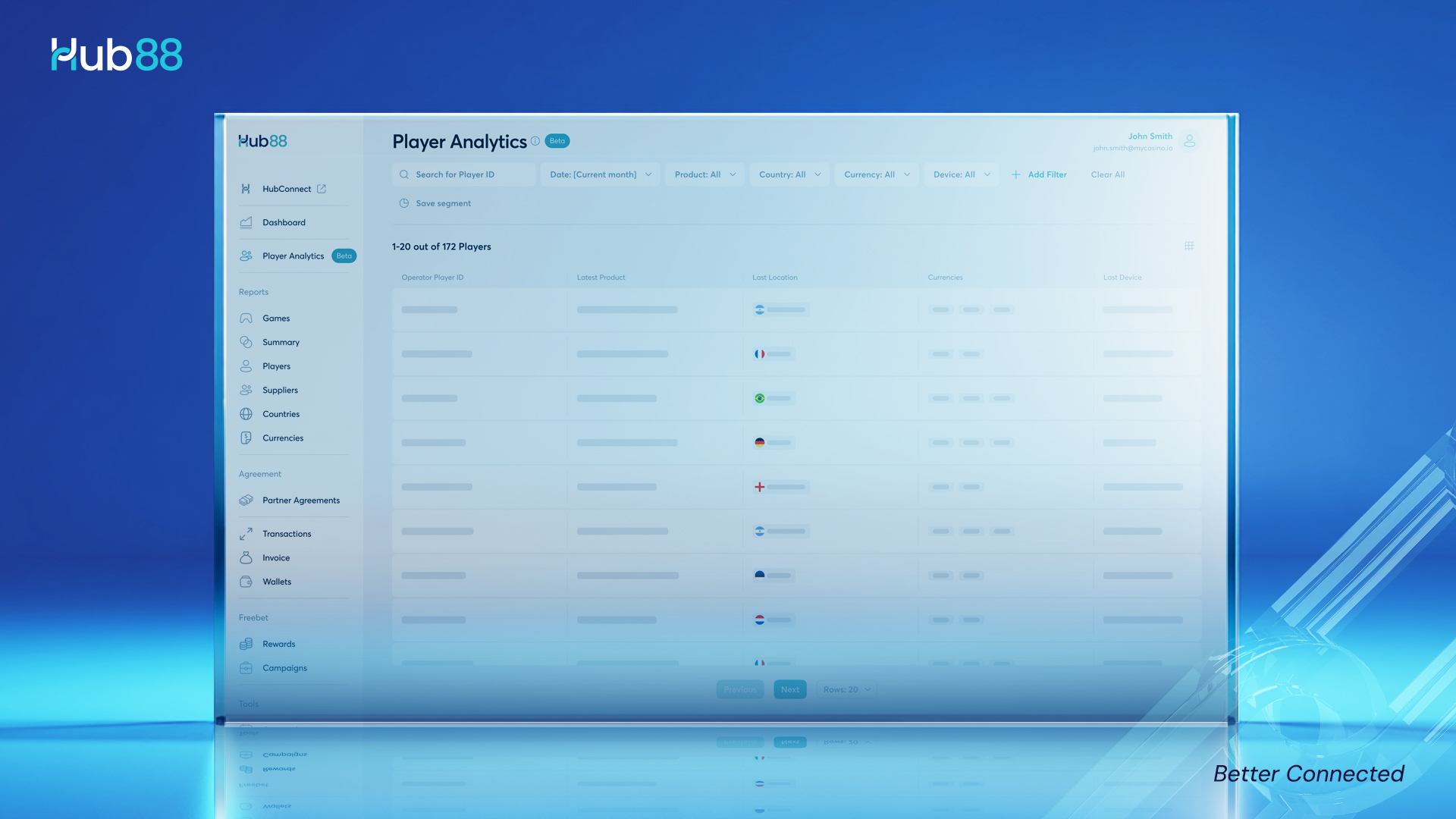 Hub88's Player Analytics dashboard preview 3