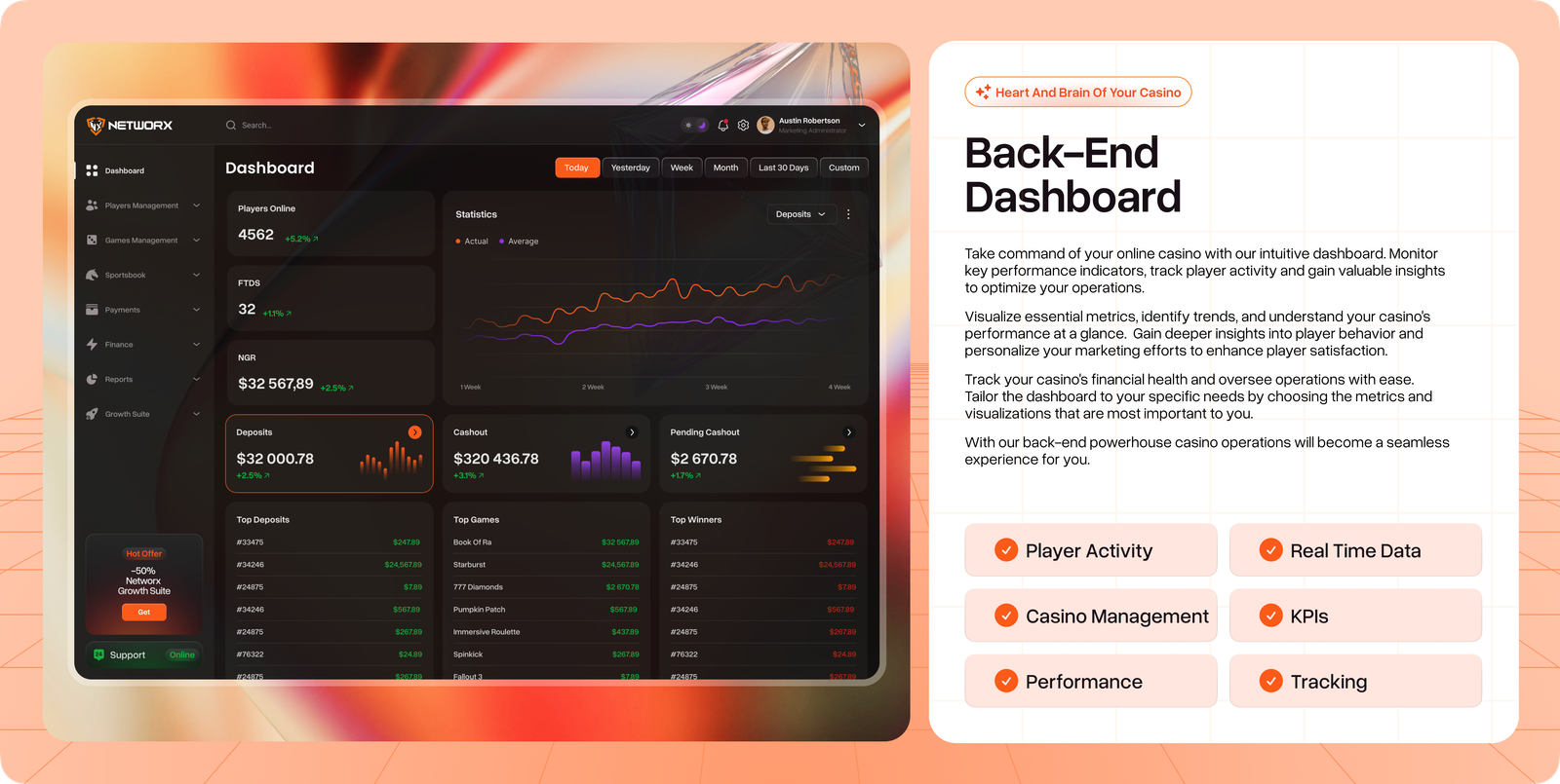 networx pro backend with text