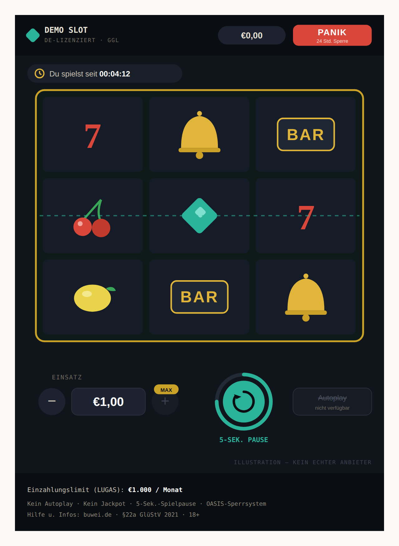 Germany – Mock-up